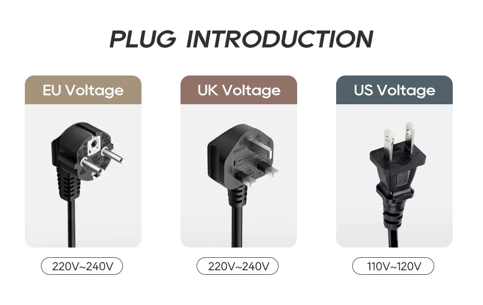 Automatic Espresso Coffee Machine plug introduction