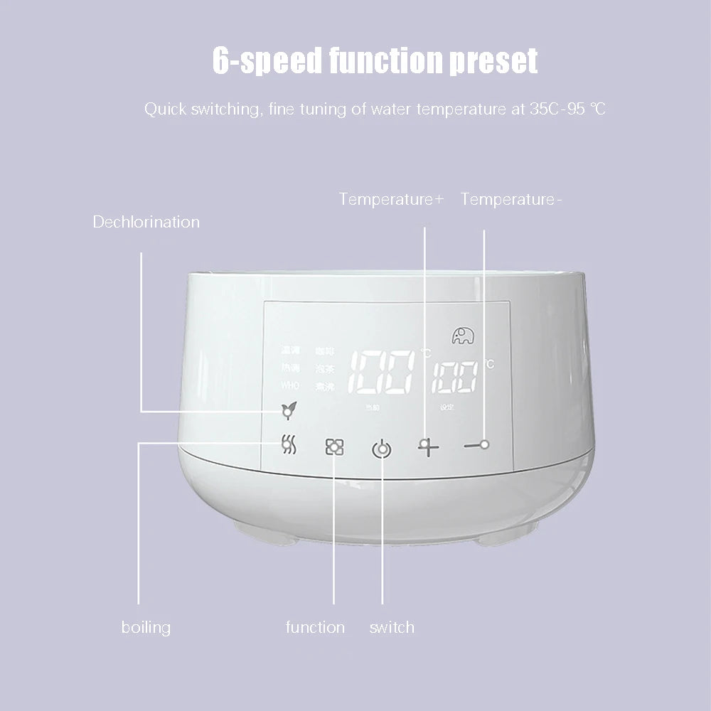 1.2L Electric Kettle with Thermostatic Control – Baby Milk Warmer & Hot Water Boiler